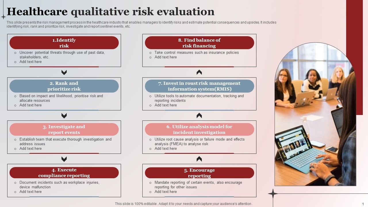 Healthcare_Qualitative_Risk_Evaluation_Template_PDF_Slide_1.jpg