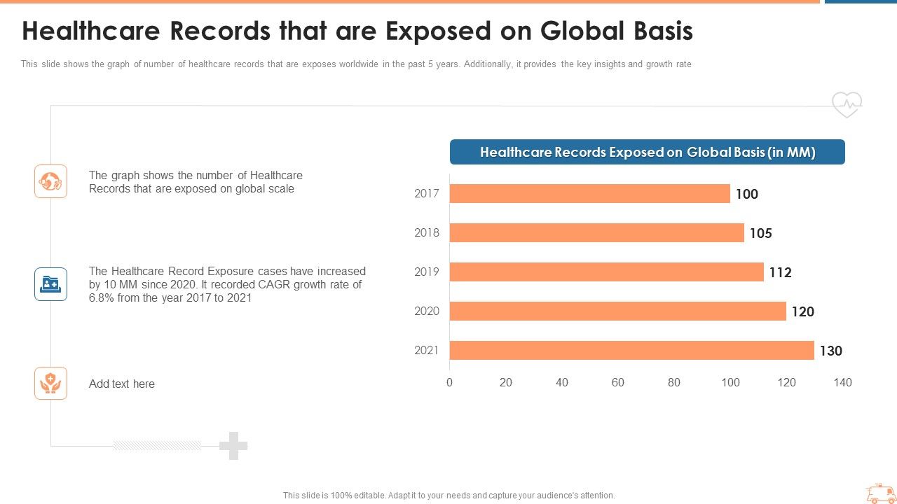 Healthcare_Records_That_Are_Exposed_On_Global_Basis_Ppt_Ideas_Background_Image_PDF_Slide_1.jpg