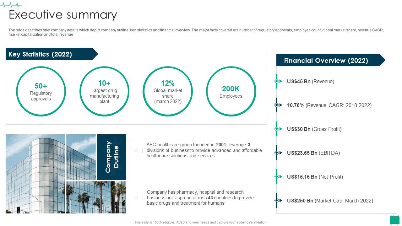 Healthcare_Services_Company_Profile_Executive_Summary_Themes_PDF_Slide_1.jpg