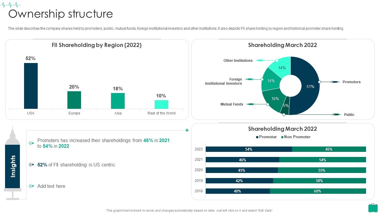 Healthcare_Services_Company_Profile_Ownership_Structure_Elements_PDF_Slide_1.jpg
