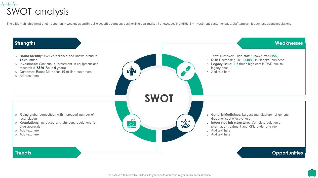 Healthcare_Services_Company_Profile_SWOT_Analysis_Mockup_PDF_Slide_1.jpg