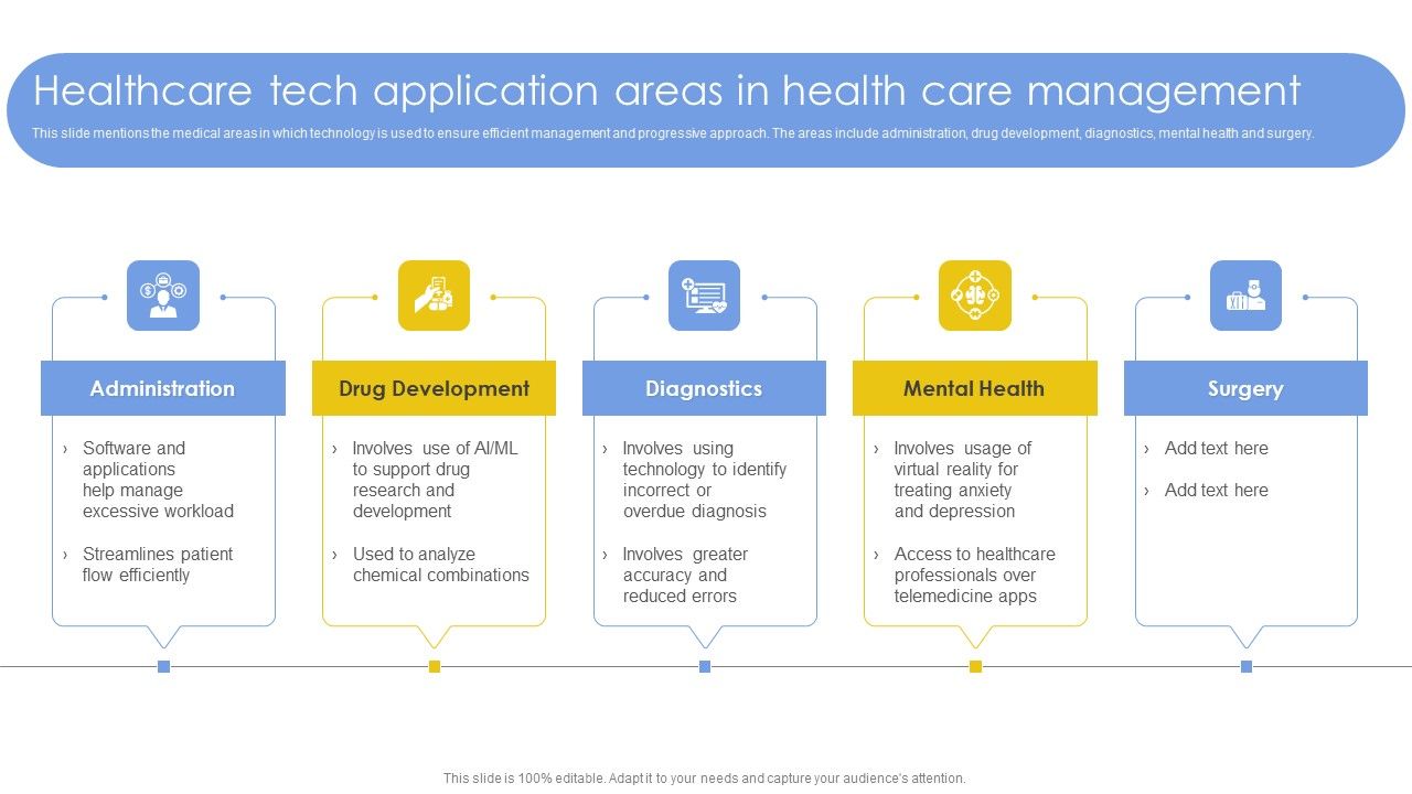 Healthcare_Tech_Application_Areas_In_Health_Care_Management_Brochure_PDF_Slide_1.jpg