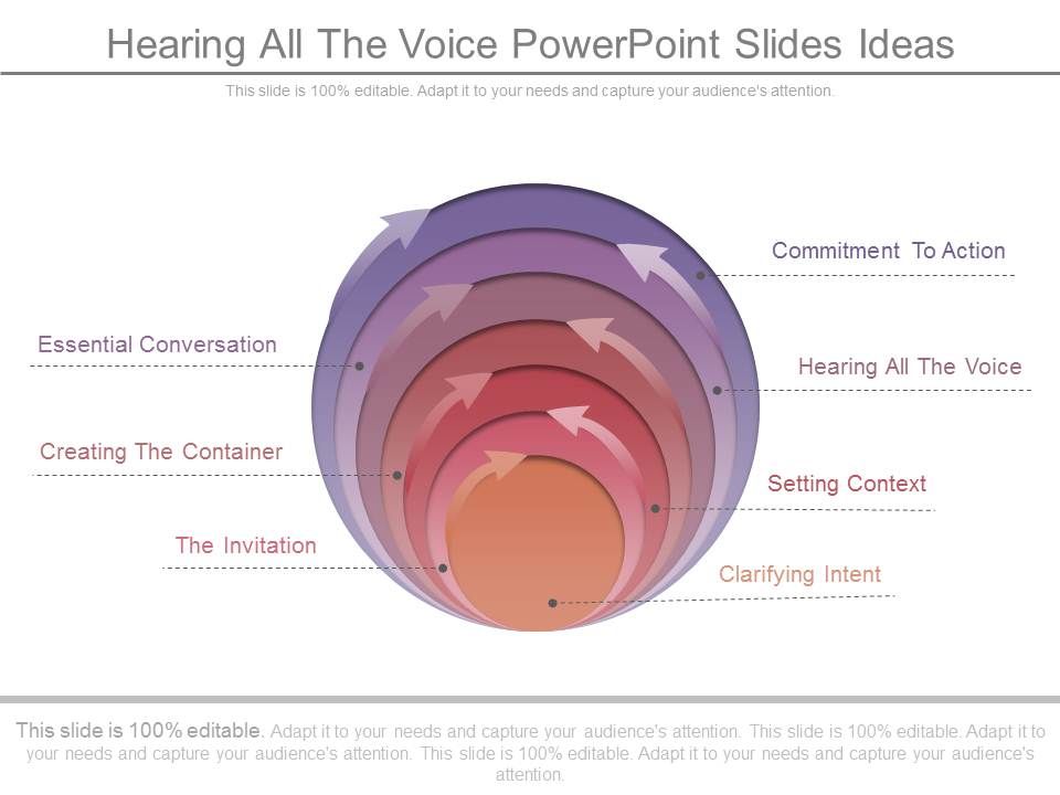 Hearing_All_The_Voice_Powerpoint_Slides_Ideas_1.jpg