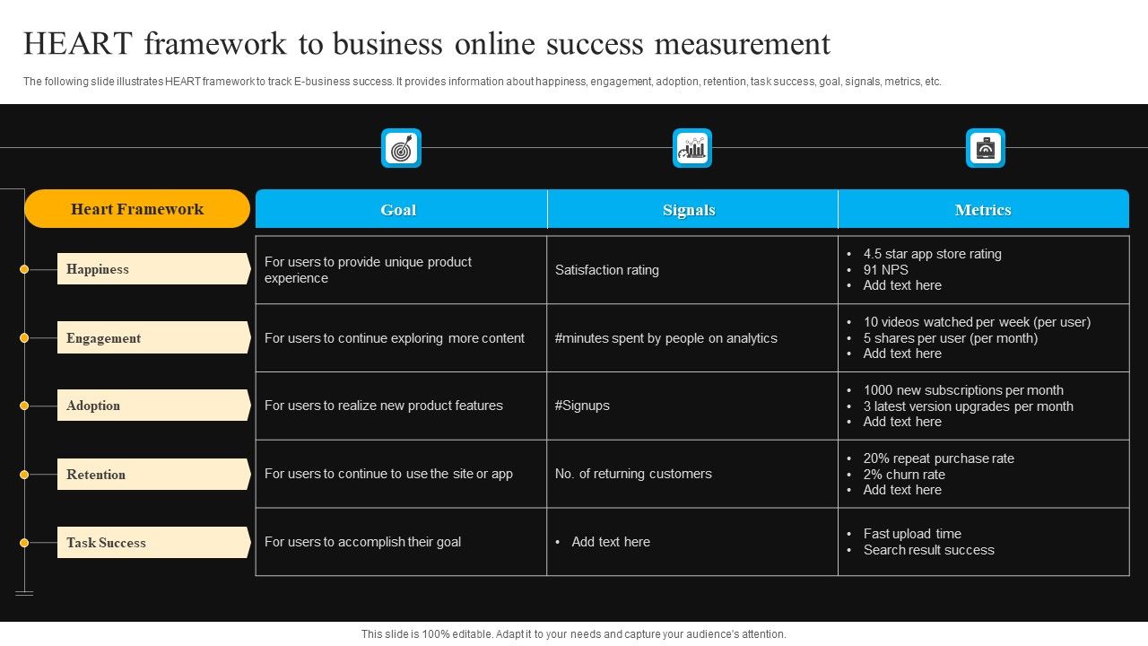 Heart_Framework_To_Business_Online_Success_Measurement_Download_PDF_Slide_1.jpg