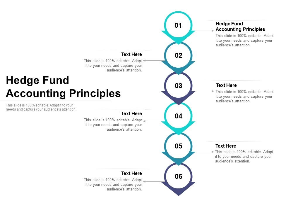 Hedge_Fund_Accounting_Principles_Ppt_PowerPoint_Presentation_Show_Layout_Ideas_Cpb_Pdf_Slide_1.jpg