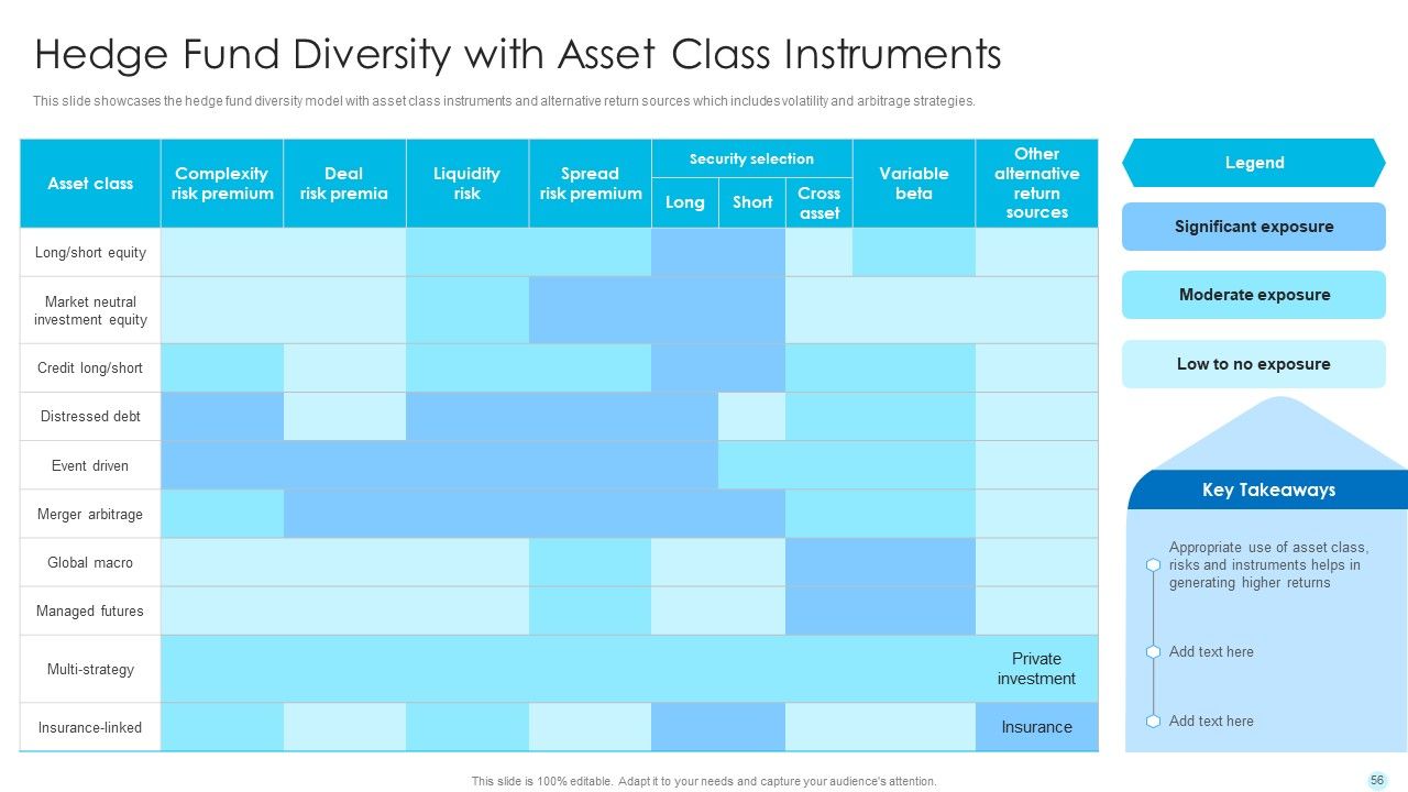 Hedge_Fund_Diversity_With_Asset_Class_Instruments_Hedge_Fund_Performance_Inspiration_PDF_Slide_1.jpg