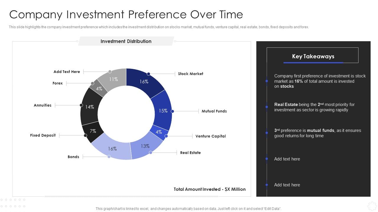 Hedge_Fund_Risk_Management_Company_Investment_Preference_Over_Time_Graphics_PDF_Slide_1.jpg