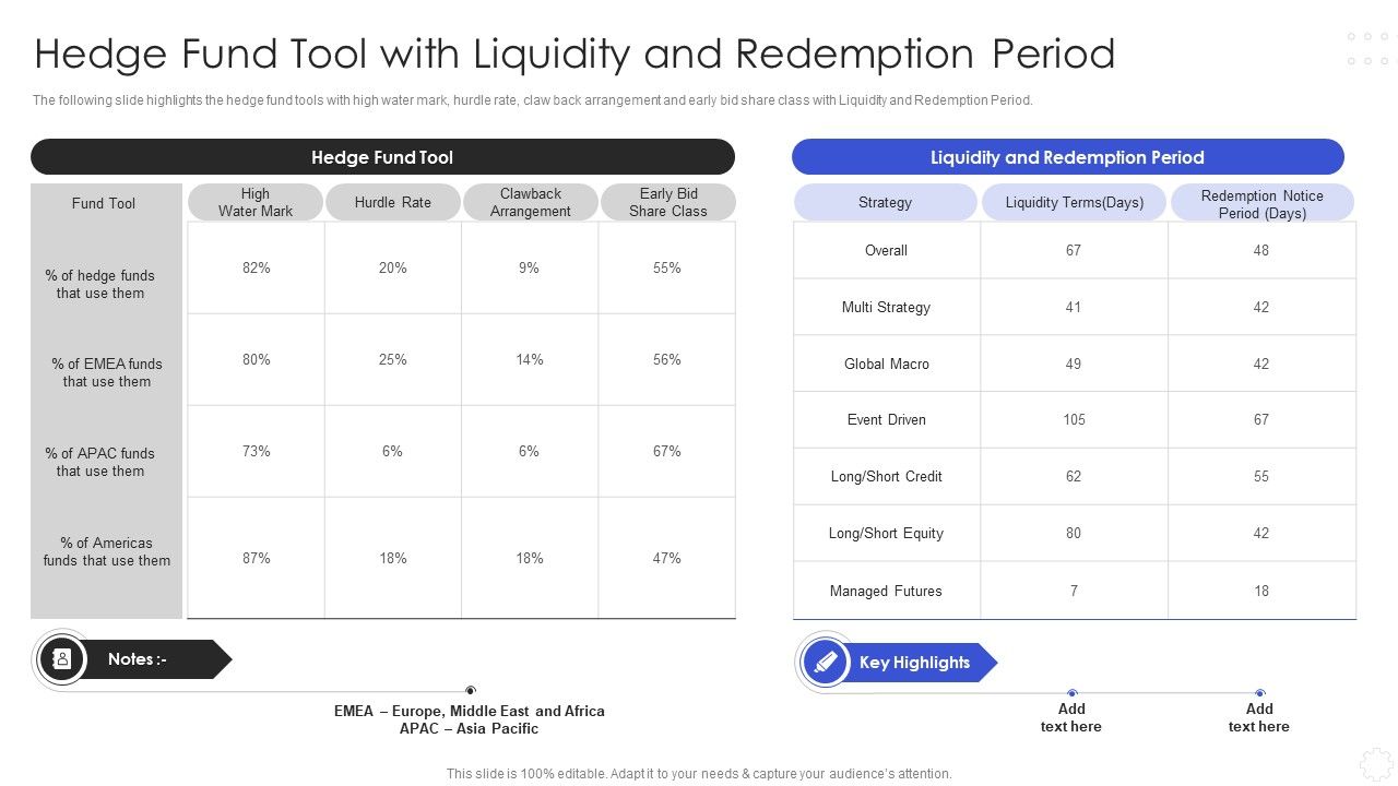 Hedge_Fund_Risk_Management_Hedge_Fund_Tool_With_Liquidity_And_Redemption_Period_Topics_PDF_Slide_1.jpg
