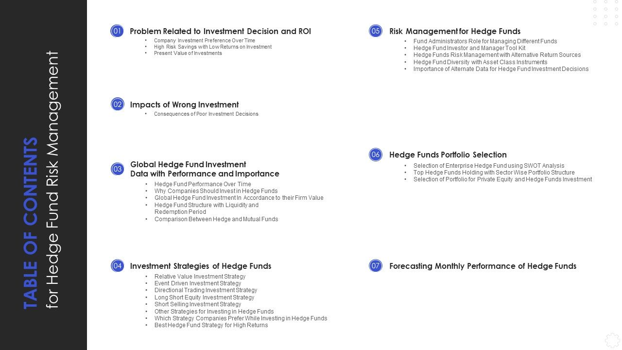 Hedge_Fund_Risk_Management_Table_Of_Contents_Brochure_PDF_Slide_1.jpg