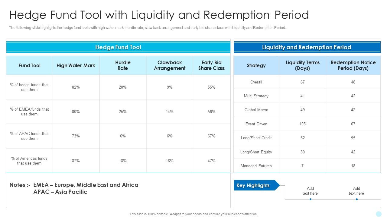 Hedge_Fund_Tool_With_Liquidity_And_Redemption_Period_Hedge_Fund_Performance_Structure_PDF_Slide_1.jpg