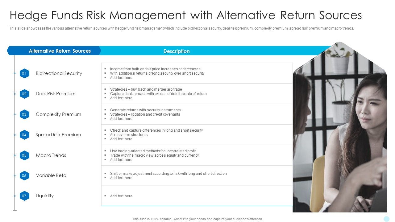 Hedge_Funds_Risk_Management_With_Alternative_Return_Sources_Hedge_Fund_Performance_Themes_PDF_Slide_1.jpg