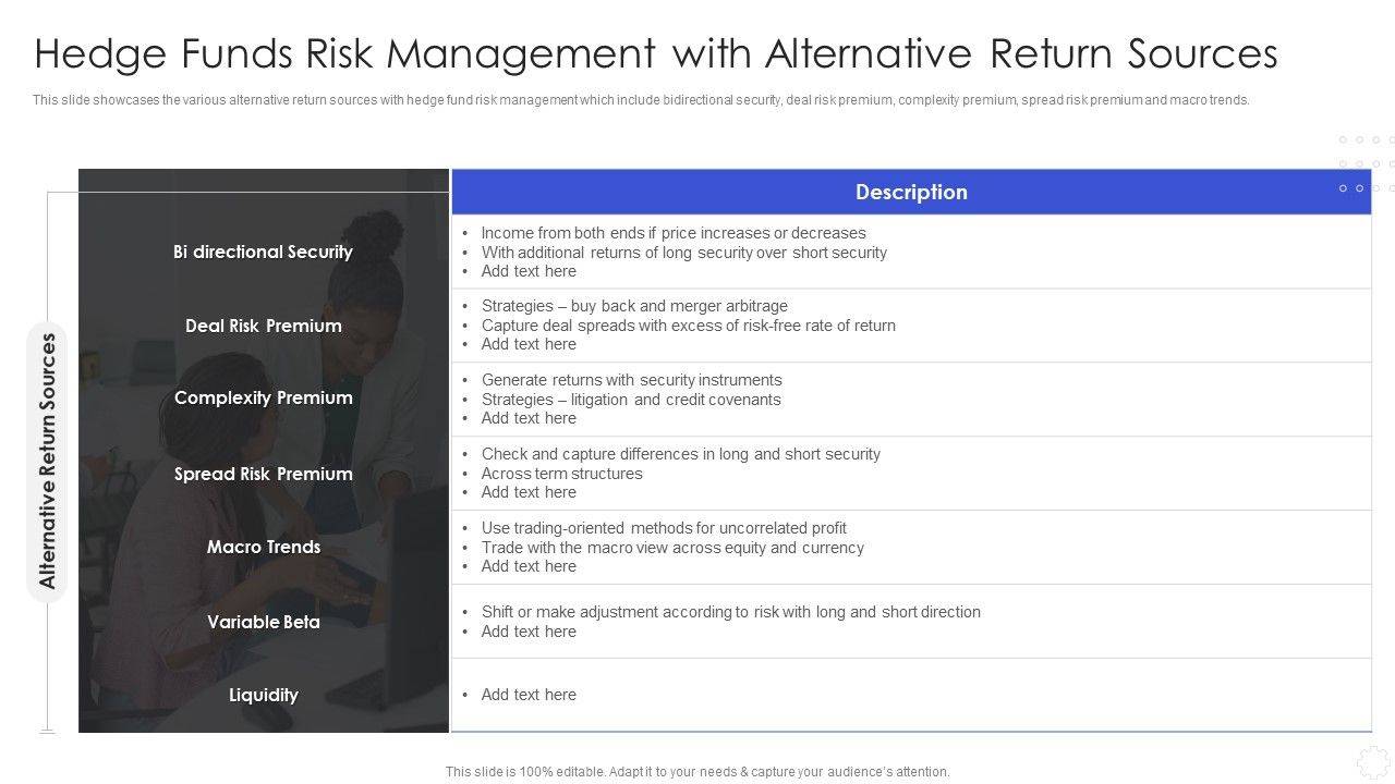 Hedge_Funds_Risk_Management_With_Alternative_Return_Sources_Template_PDF_Slide_1.jpg