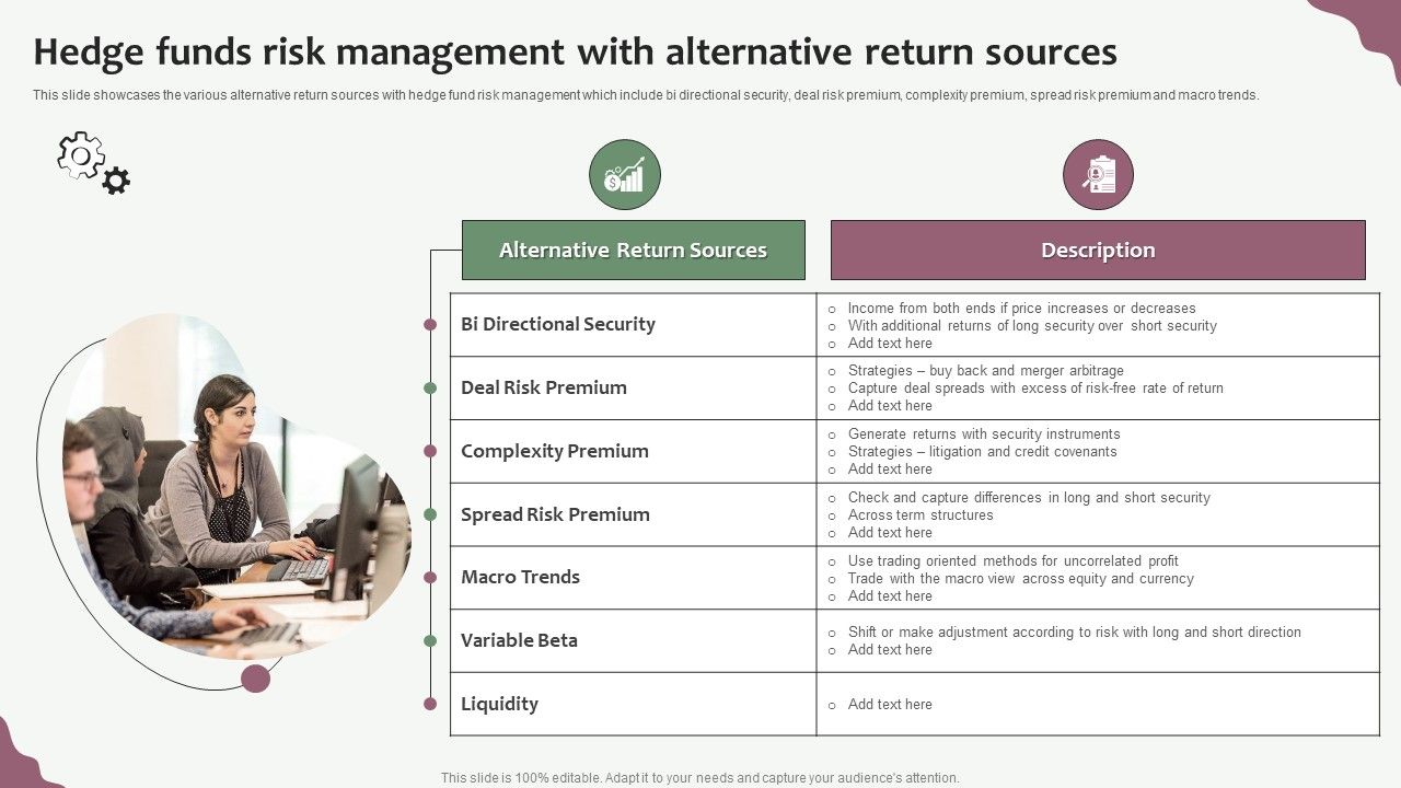 Hedge_Funds_Trading_And_Investing_Strategies_Hedge_Funds_Risk_Management_With_Alternative_Return_Sources_Graphics_PDF_Slide_1.jpg