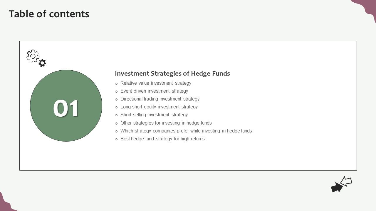 Hedge_Funds_Trading_And_Investing_Strategies_Table_Of_Contents_Equity_Elements_PDF_Slide_1.jpg