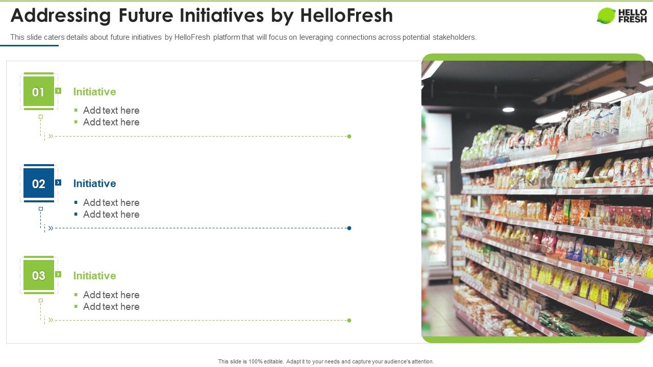 Hellofresh_Capital_Fundraising_Addressing_Future_Initiatives_By_Hellofresh_Mockup_PDF_Slide_1.jpg