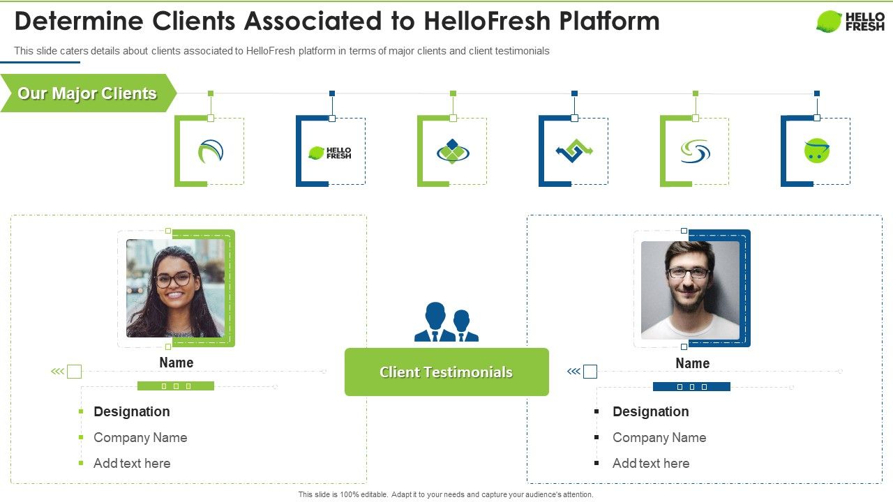 Hellofresh_Capital_Fundraising_Determine_Clients_Associated_To_Hellofresh_Platform_Mockup_PDF_Slide_1.jpg