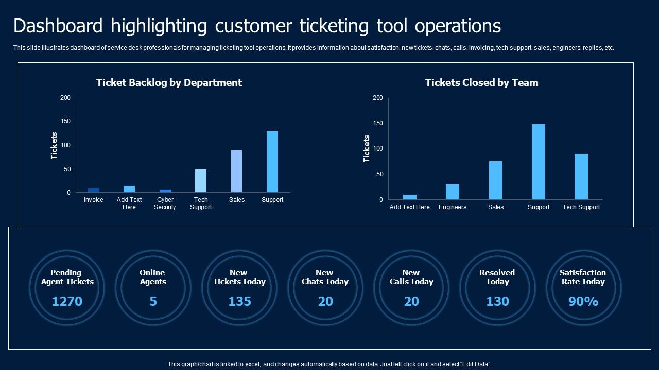 Help_Desk_Ticketing_Dashboard_Highlighting_Customer_Ticketing_Tool_Operations_Introduction_PDF_Slide_1.jpg