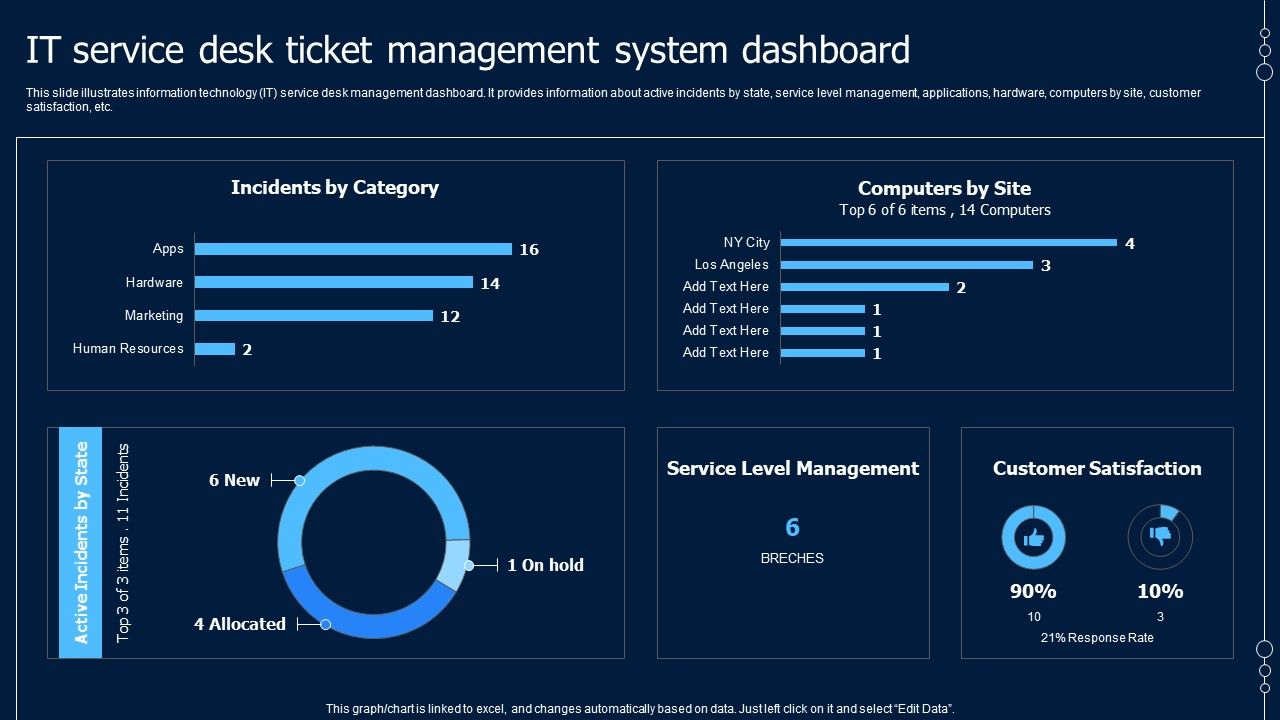 Help_Desk_Ticketing_IT_Service_Desk_Ticket_Management_System_Dashboard_Microsoft_PDF_Slide_1.jpg
