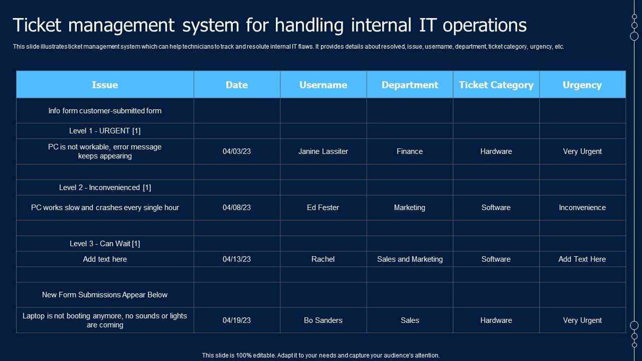 Help_Desk_Ticketing_Ticket_Management_System_For_Handling_Internal_IT_Operations_Guidelines_PDF_Slide_1.jpg