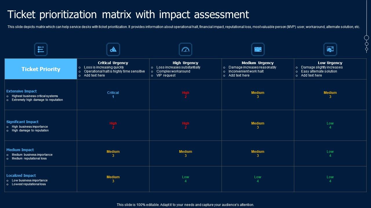 Help_Desk_Ticketing_Ticket_Prioritization_Matrix_With_Impact_Assessment_Brochure_PDF_Slide_1.jpg