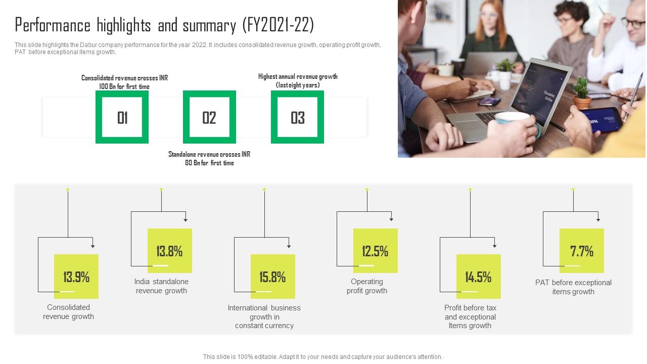 Herbal_Products_Company_Profile_Performance_Highlights_And_Summary_FY2021_22_Graphics_PDF_Slide_1.jpg