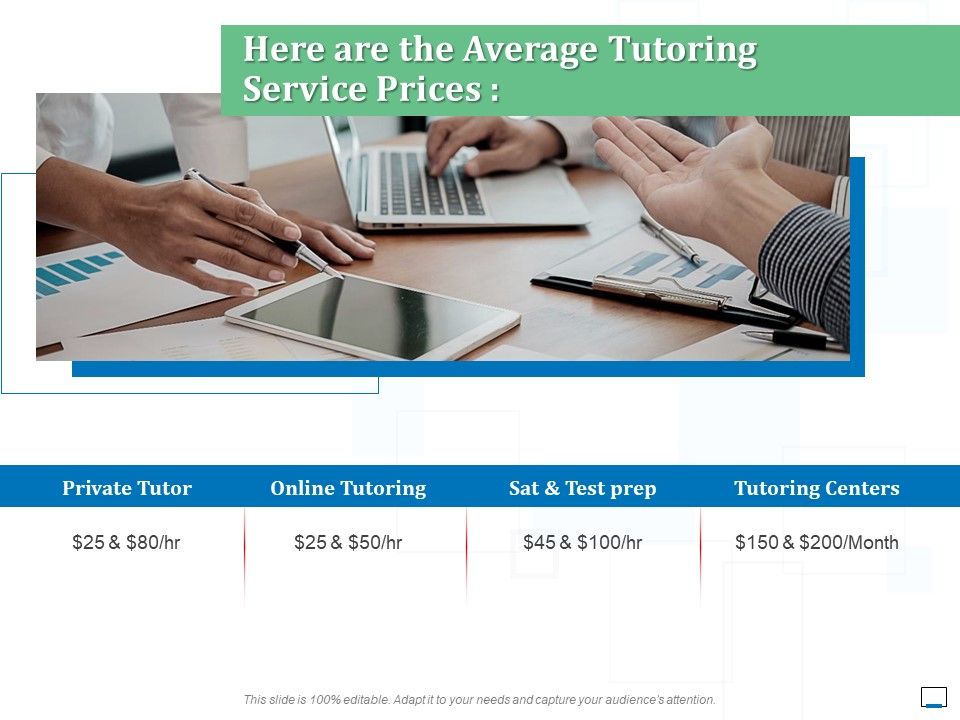 Here_Are_The_Average_Tutoring_Service_Prices_Ppt_Infographics_Slides_PDF_Slide_1.jpg