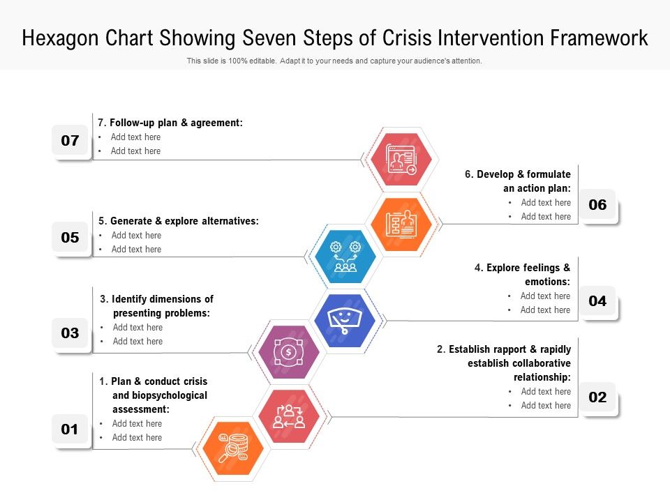 Hexagon_Chart_Showing_Seven_Steps_Of_Crisis_Intervention_Framework_Ppt_PowerPoint_Presentation_File_Pictures_PDF_Slide_1.jpg