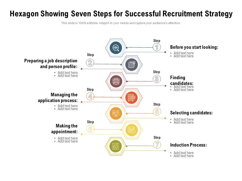 Hexagon_Showing_Seven_Steps_For_Successful_Recruitment_Strategy_Ppt_PowerPoint_Presentation_Gallery_Clipart_Images_PDF_Slide_1.jpg