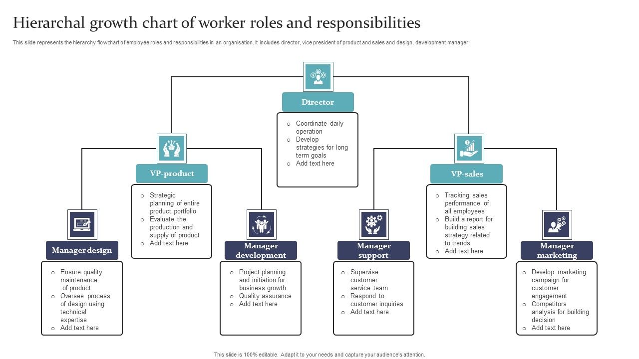 Hierarchal_Growth_Chart_Of_Worker_Roles_And_Responsibilities_Icons_PDF_Slide_1.jpg