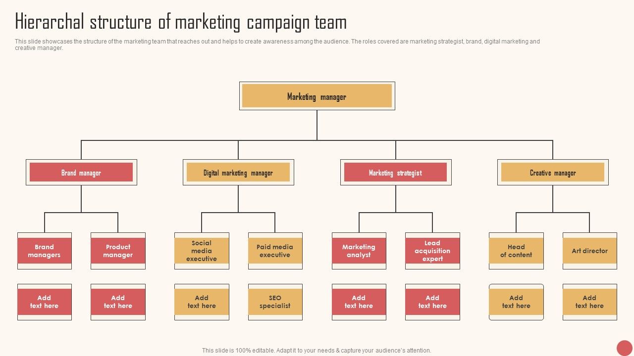 Hierarchal_Structure_Of_Marketing_Campaign_Team_Portrait_PDF_Slide_1.jpg
