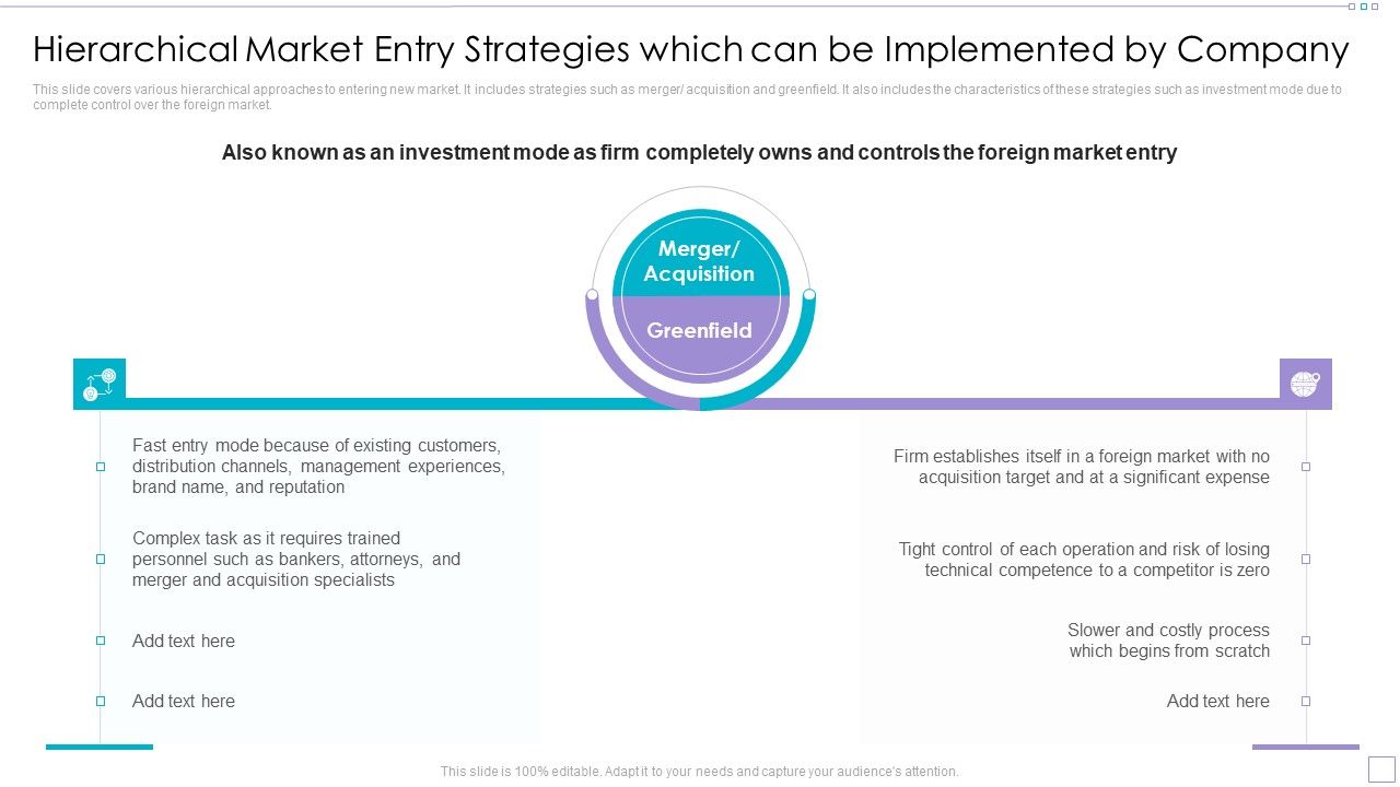 Hierarchical_Market_Entry_Strategies_Which_Can_Be_Implemented_By_Company_Microsoft_PDF_Slide_1.jpg