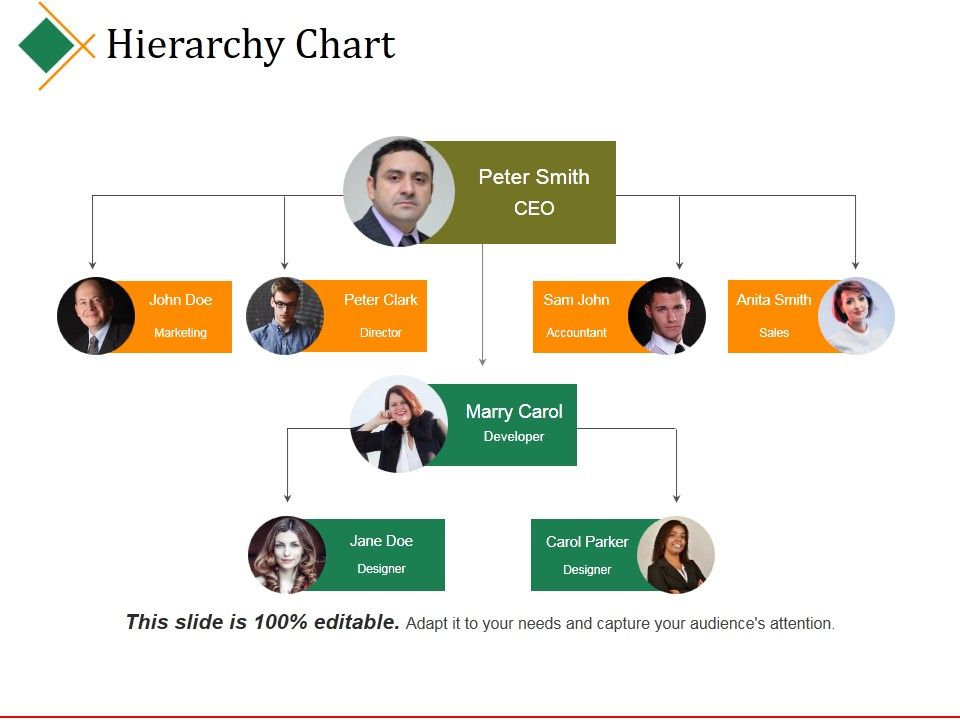 Hierarchy_Chart_Ppt_PowerPoint_Presentation_Infographic_Template_Graphics_Slide_1.jpg