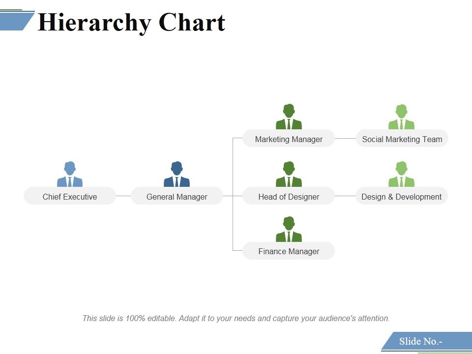 Hierarchy_Chart_Ppt_PowerPoint_Presentation_Infographic_Template_Themes_Slide_1.jpg