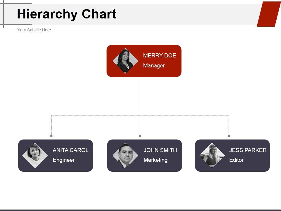 Hierarchy_Chart_Ppt_PowerPoint_Presentation_Infographics_Themes_Slide_1.jpg