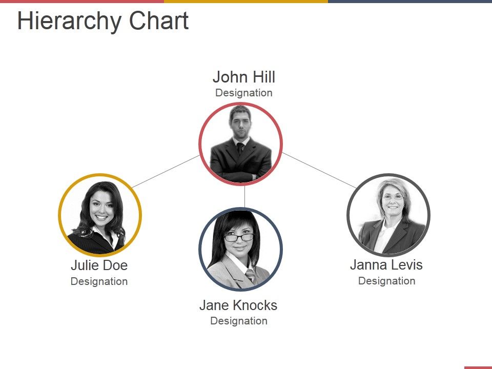 Hierarchy_Chart_Ppt_PowerPoint_Presentation_Model_Maker_Slide_1.jpg