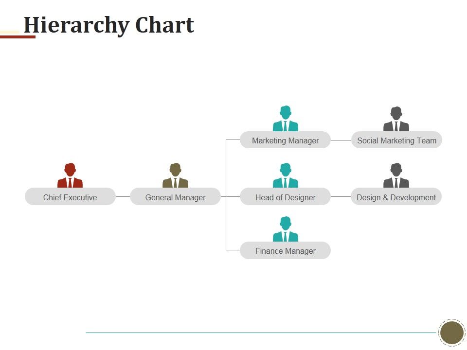 Hierarchy_Chart_Ppt_PowerPoint_Presentation_Styles_Files_Slide_1.jpg
