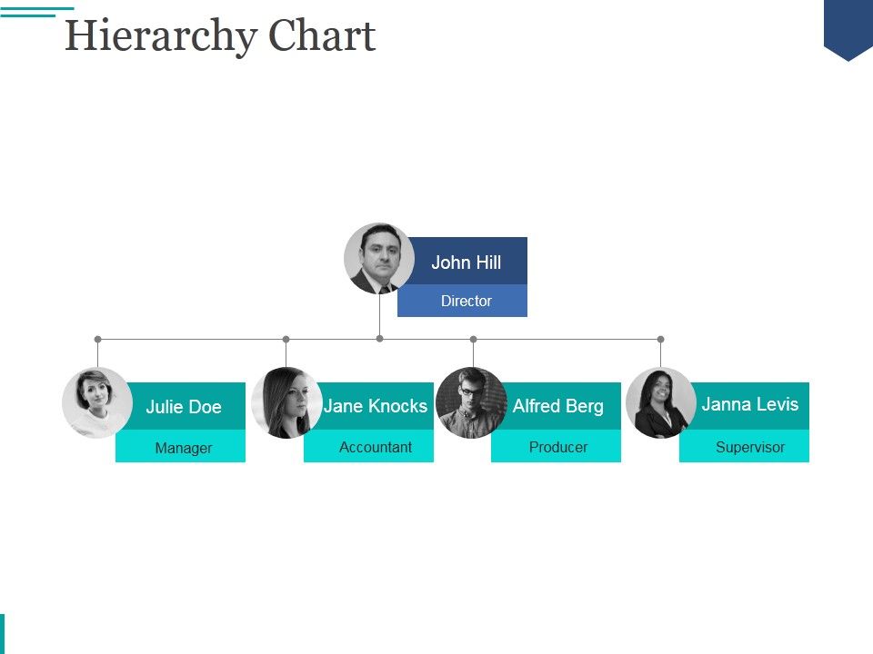 Hierarchy_Chart_Ppt_PowerPoint_Presentation_Themes_Slide_1.jpg