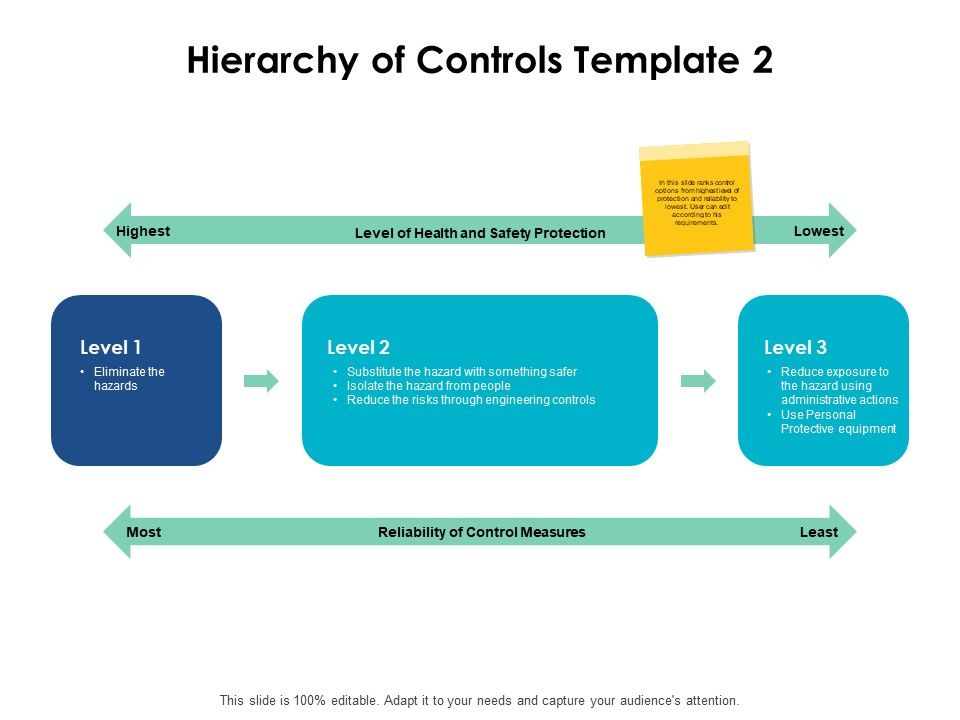 Hierarchy_Of_Controls_Measures_Ppt_PowerPoint_Presentation_Icon_Portfolio_Slide_1.jpg