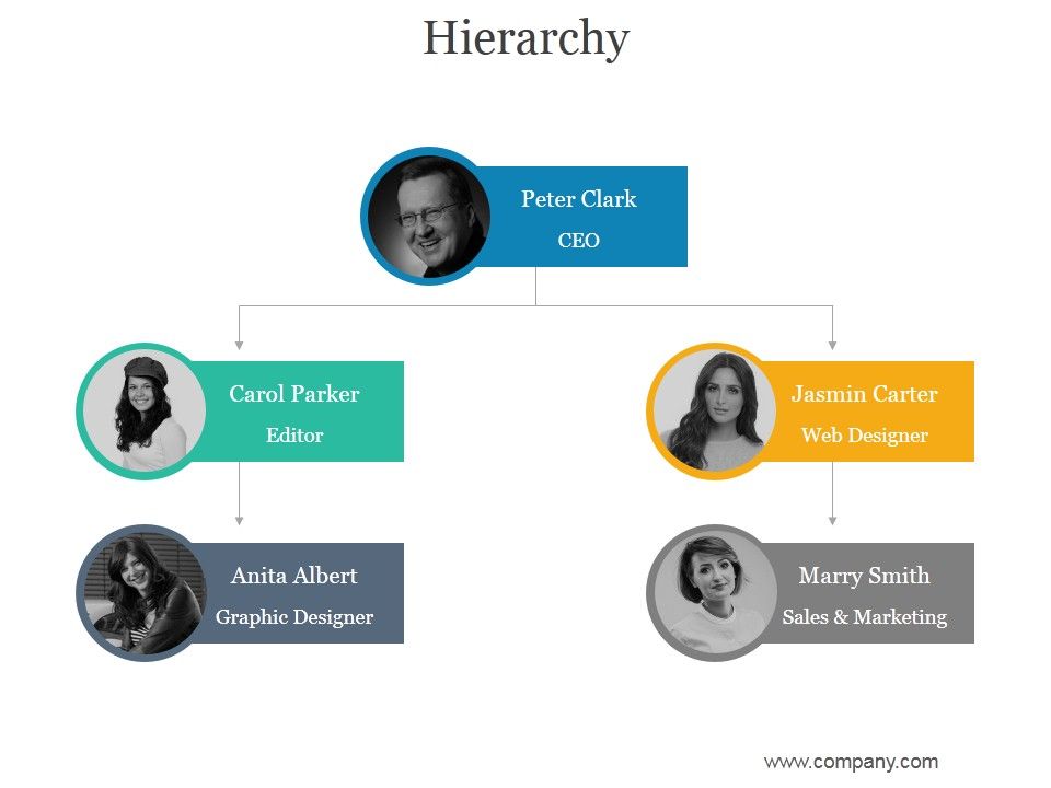 Hierarchy_Ppt_PowerPoint_Presentation_Images_Slide_1.jpg