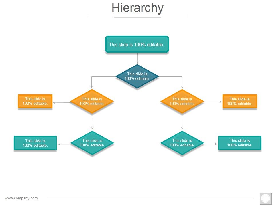 Hierarchy_Ppt_PowerPoint_Presentation_Infographic_Template_Examples_Slide_1.jpg