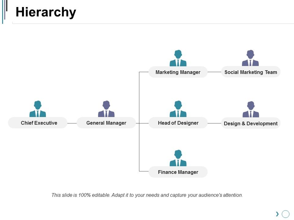 Hierarchy_Ppt_PowerPoint_Presentation_Show_Infographic_Template_Slide_1.jpg
