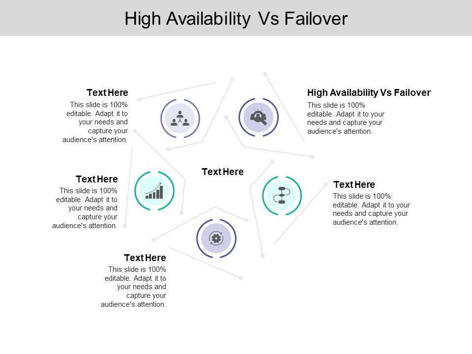 High_Availability_Vs_Failover_Ppt_PowerPoint_Presentation_Icon_Examples_Cpb_Slide_1.jpg