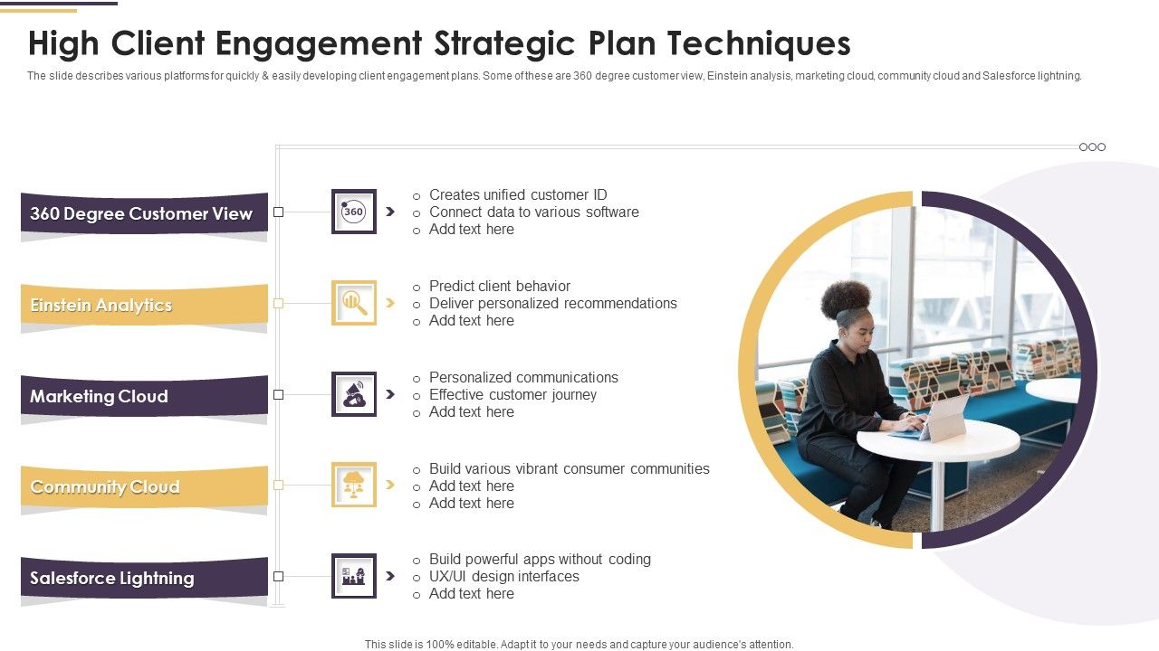 High_Client_Engagement_Strategic_Plan_Techniques_Ppt_PowerPoint_Presentation_File_Ideas_PDF_Slide_1.jpg