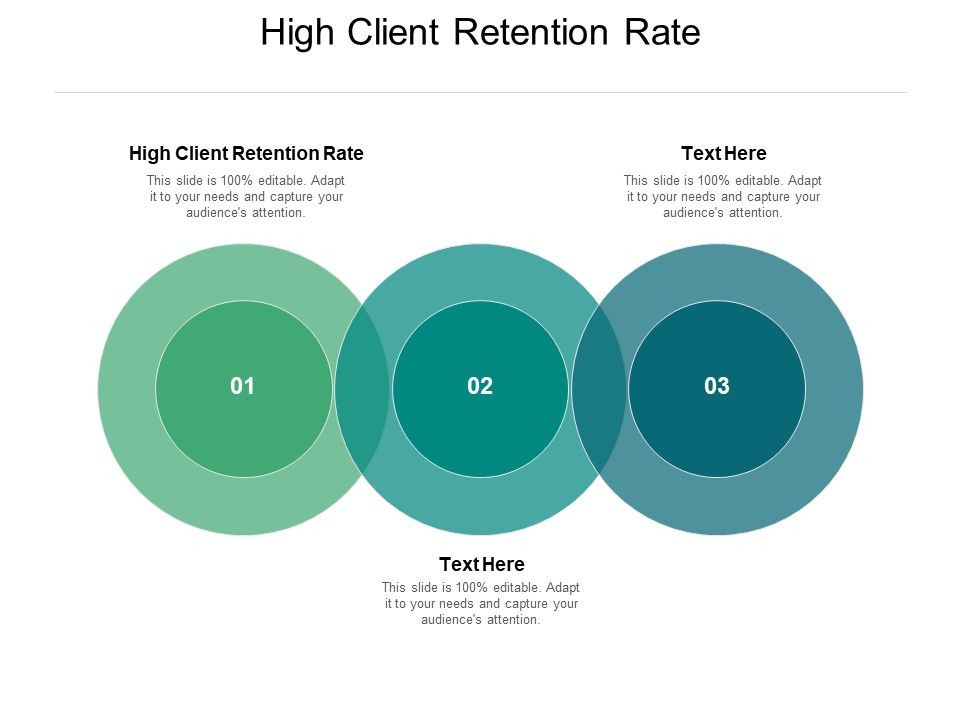 High_Client_Retention_Rate_Ppt_PowerPoint_Presentation_Portfolio_Show_Cpb_Pdf_Slide_1.jpg