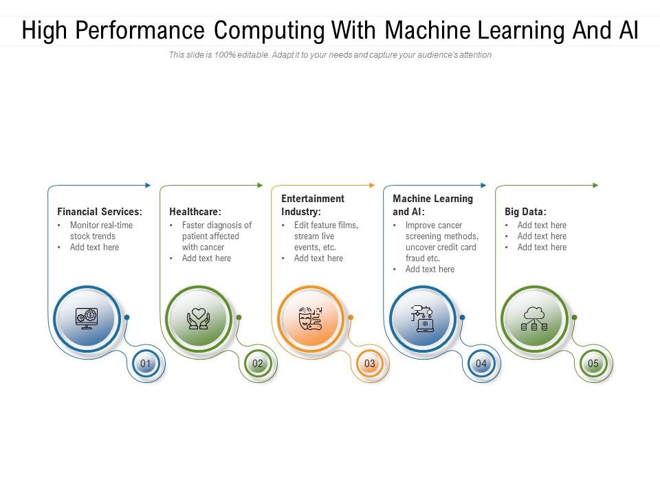 High_Performance_Computing_With_Machine_Learning_And_AI_Ppt_PowerPoint_Presentation_File_Visual_Aids_PDF_Slide_1.jpg