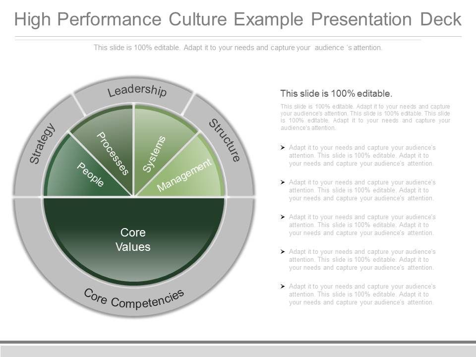 High_Performance_Culture_Example_Presentation_Deck_1.jpg