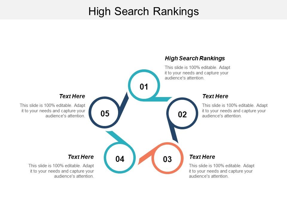 High_Search_Rankings_Ppt_PowerPoint_Presentation_Outline_Rules_Cpb_Slide_1.jpg