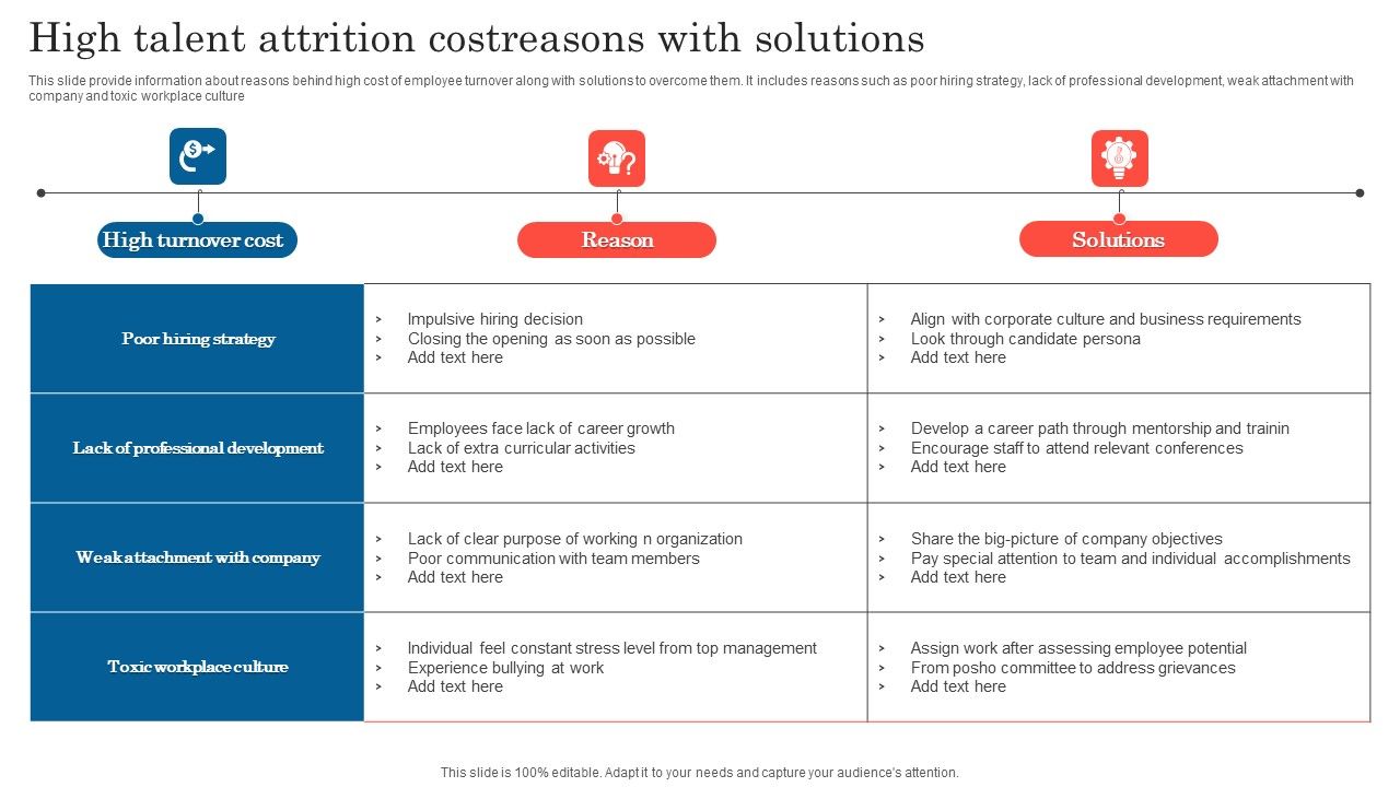 High_Talent_Attrition_Costreasons_With_Solutions_Infographics_PDF_Slide_1.jpg