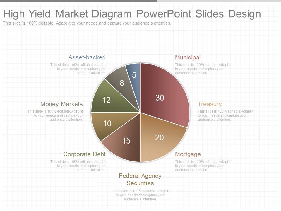 High_Yield_Market_Diagram_Powerpoint_Slides_Design_1.jpg