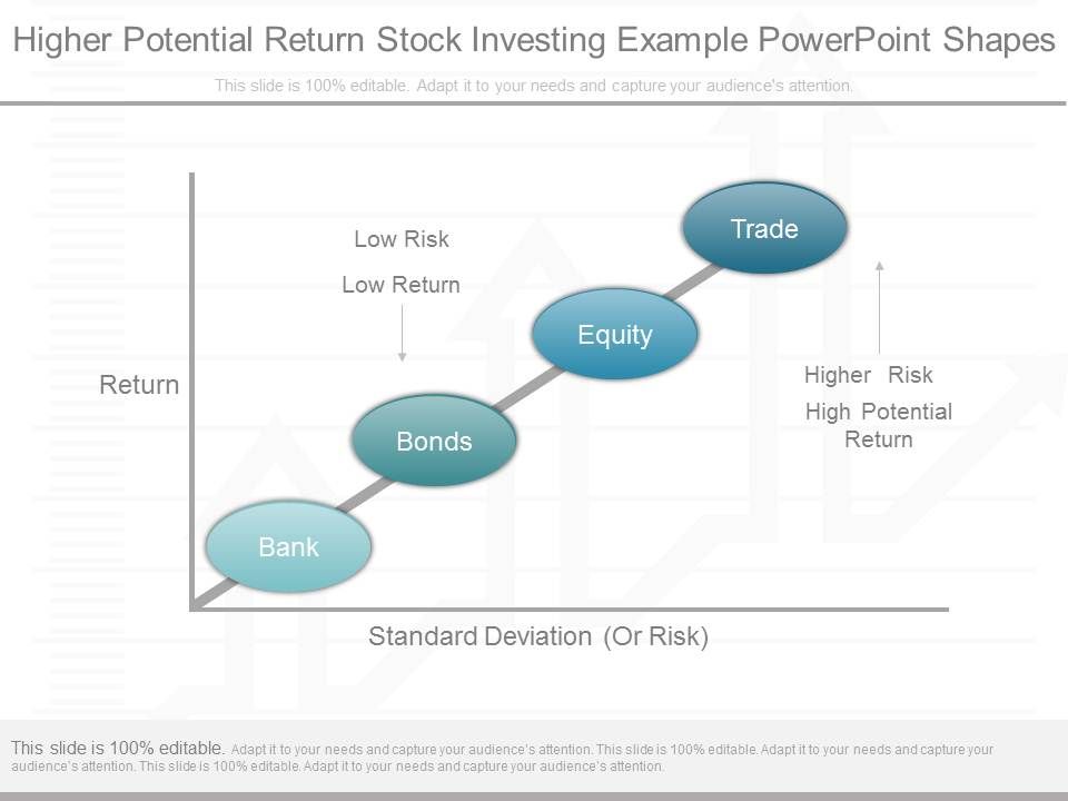 Higher_Potential_Return_Stock_Investing_Example_Powerpoint_Shapes_1.jpg